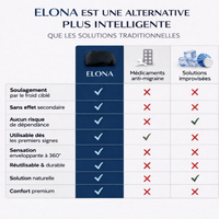 Bonnet  Elona